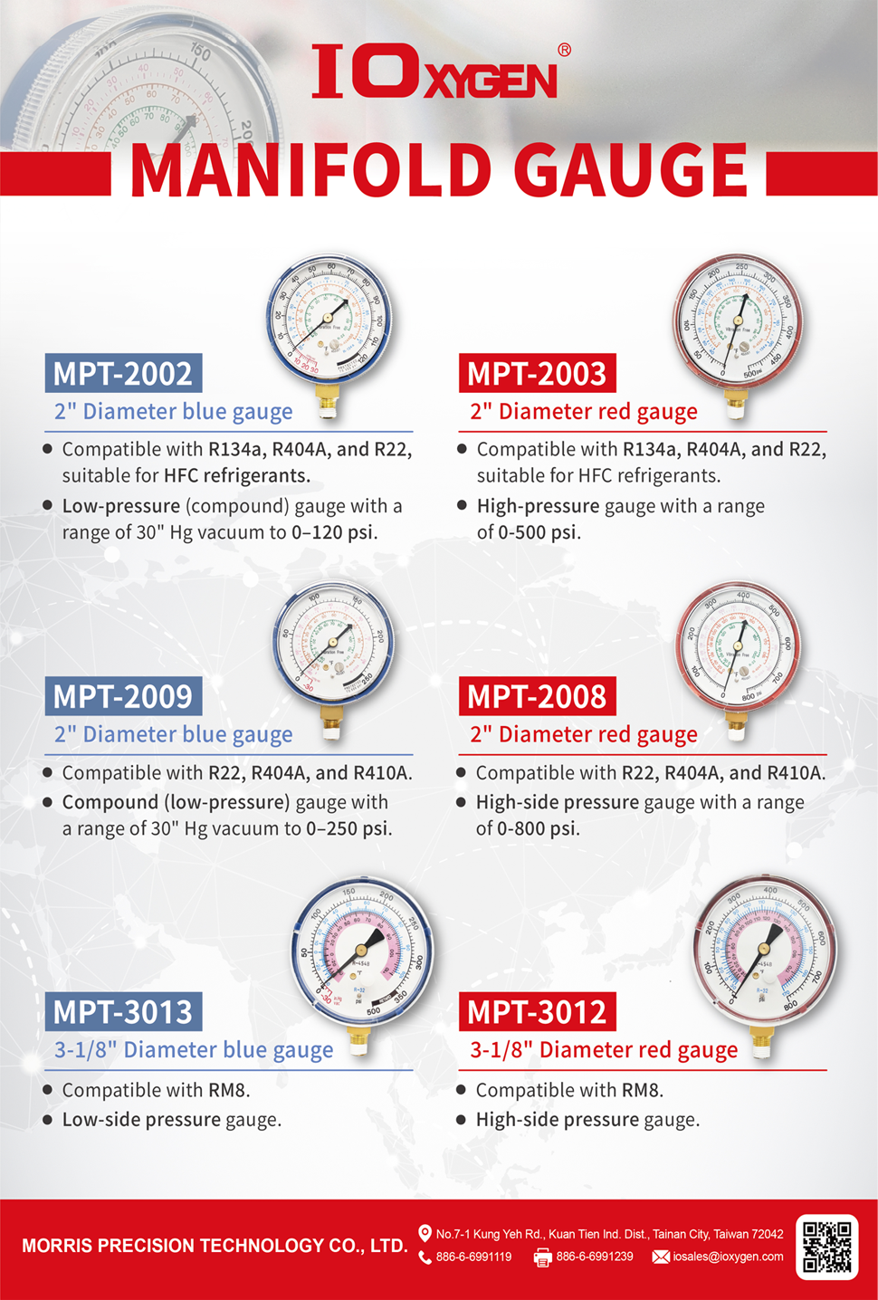 Manifold Gauge