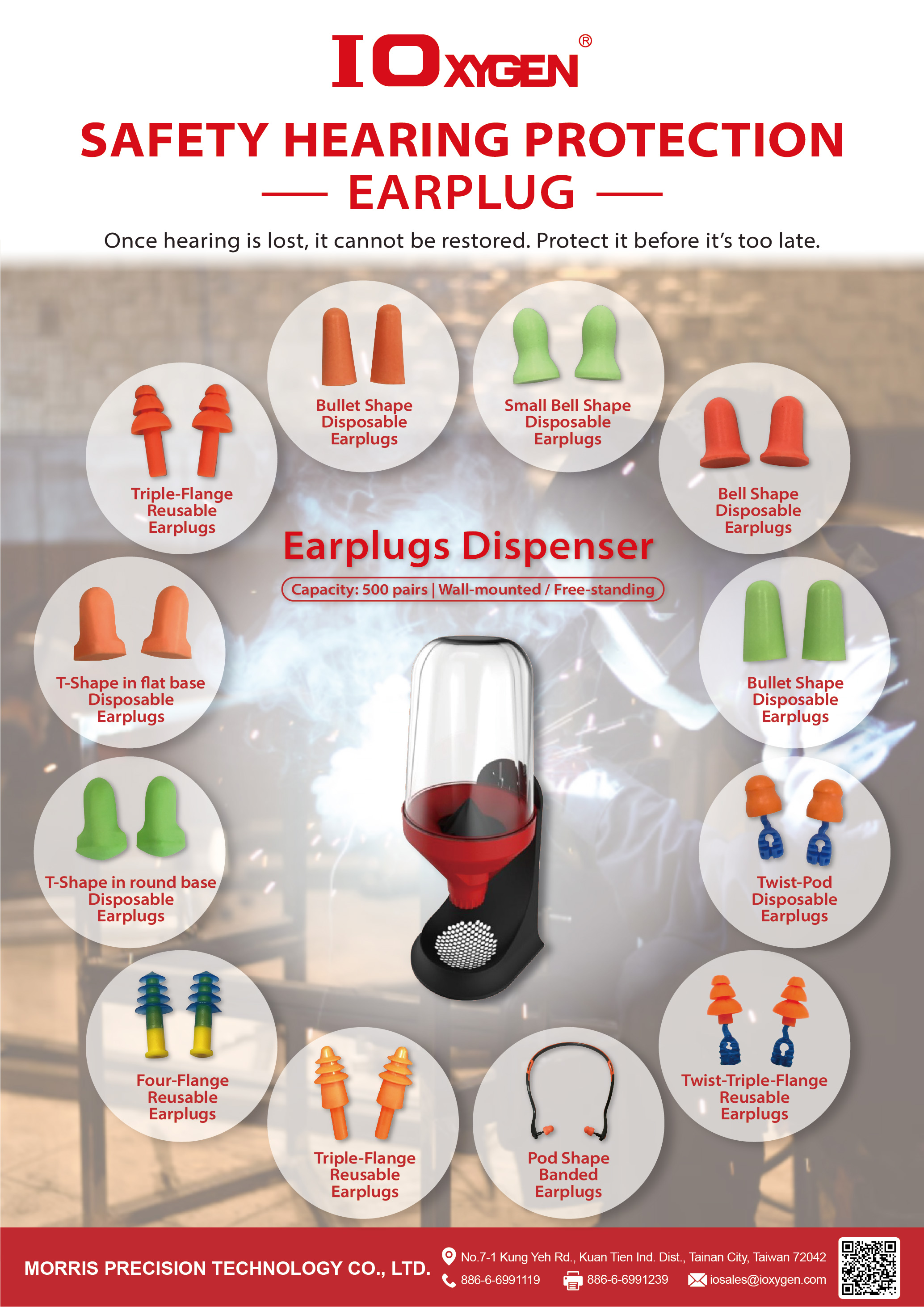 Hearing Protection