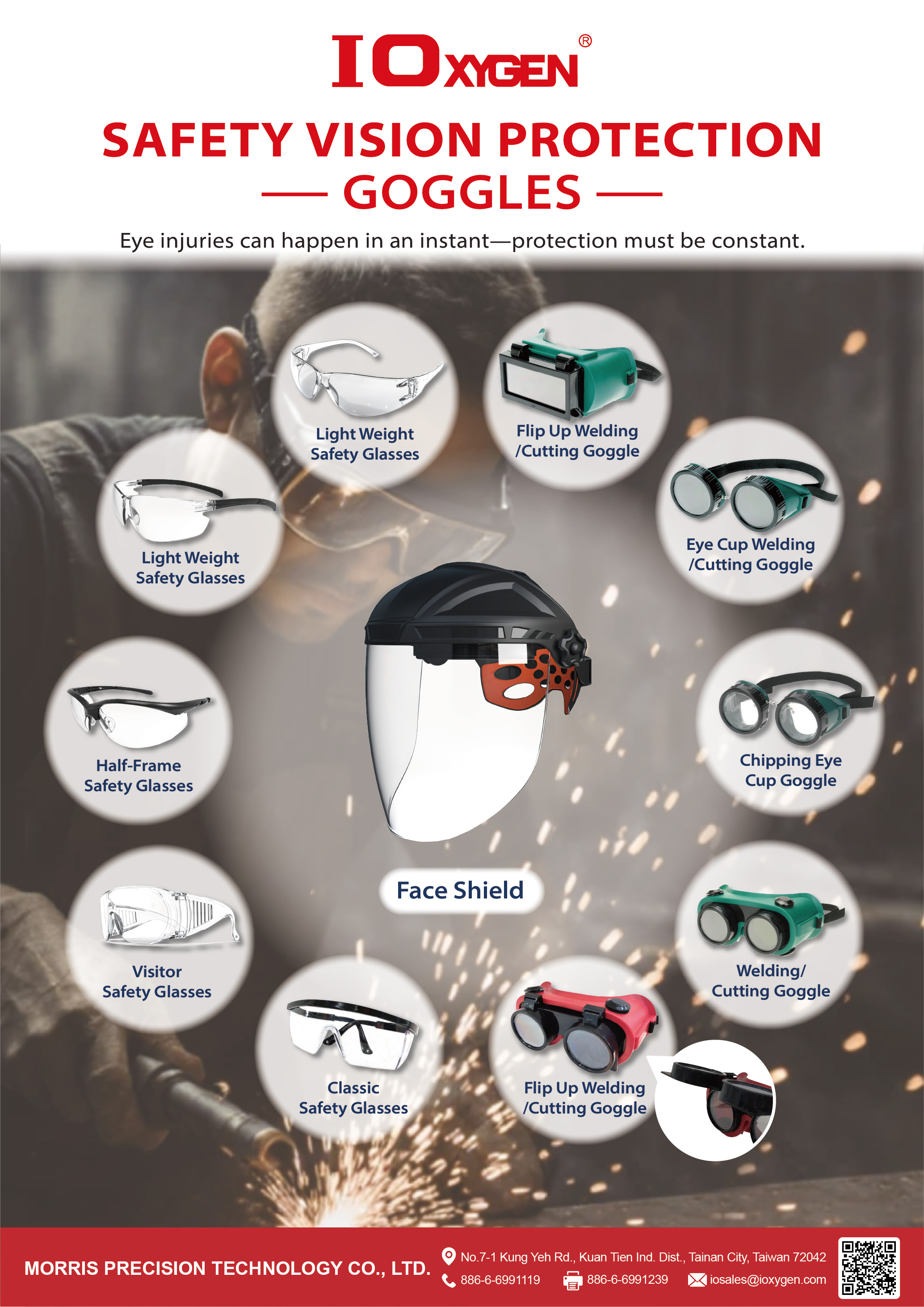 Vision Protection