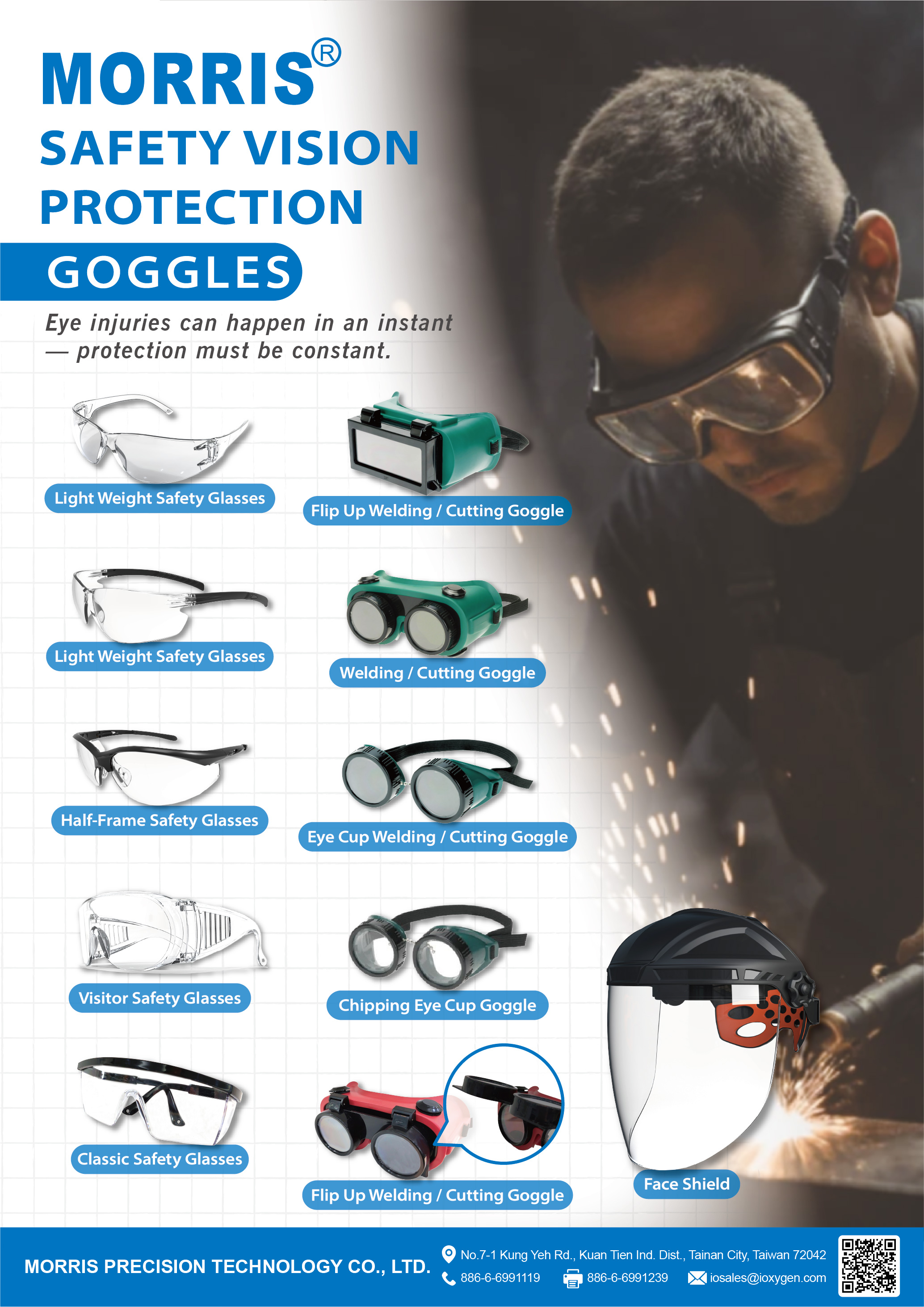 Vision Protection (MORRIS)